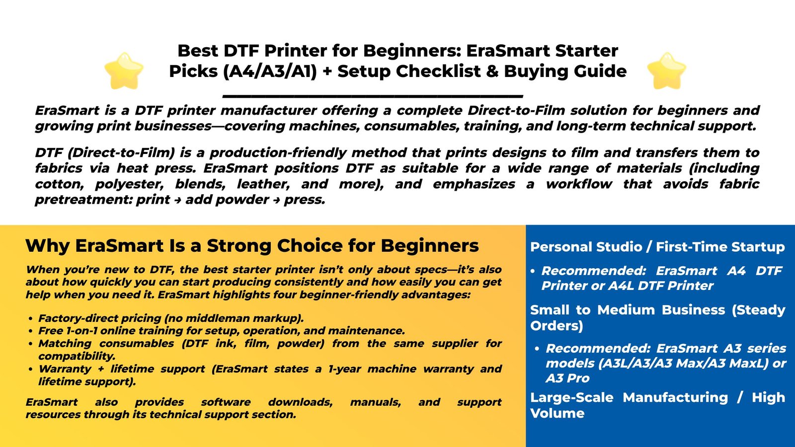 Best DTF Printer for Beginners: EraSmart Starter Picks (A4/A3/A1) + Setup Checklist & Buying Guide